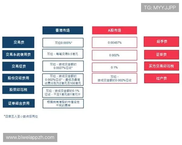 winbet bg支付方式多样化支持多种便捷支付渠道确保资金快速到账