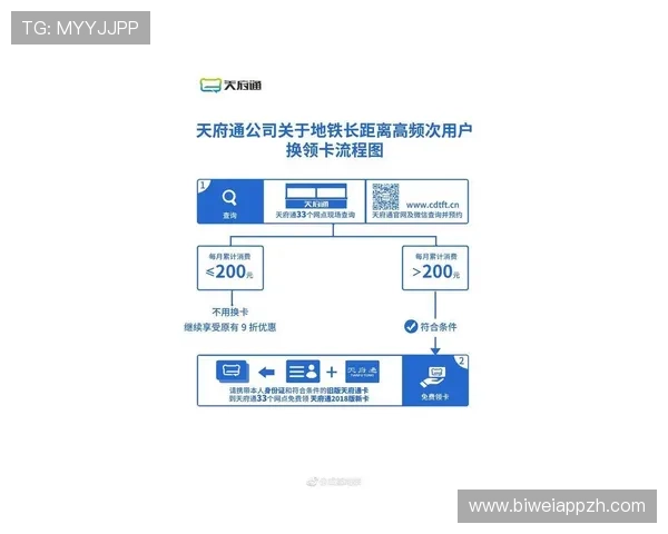 德赢官方注册流程详解，新手用户快速注册成为平台会员的完整指南