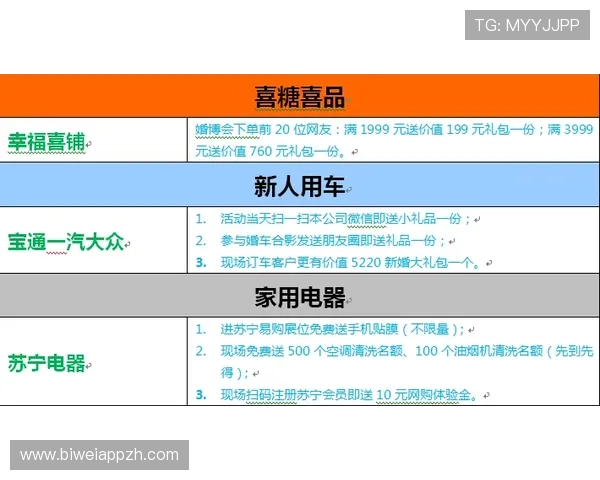 德赢平台怎么样：平台的优惠活动与奖励机制详解