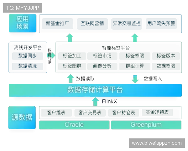 必威体育中国官网常见问题解答及客服联系方式，帮助用户快速解决疑问