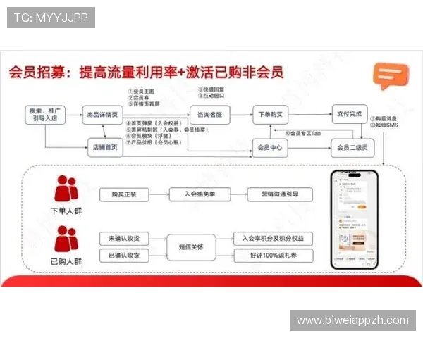 必威官网登陆常见问题及解决方案帮助用户轻松应对登录过程中遇到的困难