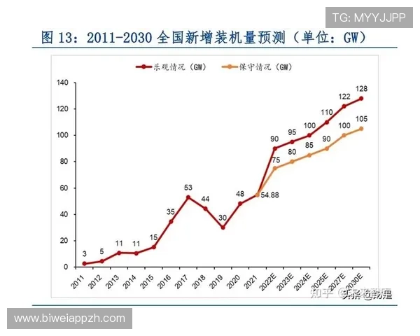 必威自动化设备(太仓)有限公司在自动化设备行业中的市场地位与未来发展战略分析