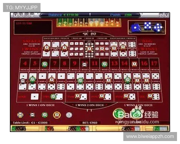 掌握澳门骰宝规则的关键技巧与实用玩法指南
