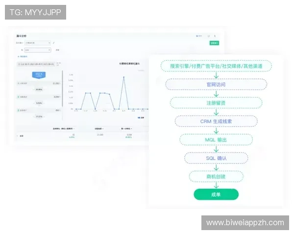 德赢登录vwin平台常见问题解答及解决方案提升用户使用体验