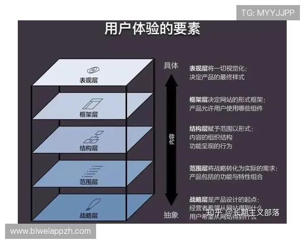 德赢真人平台在知乎上的用户体验与常见问题解答指南