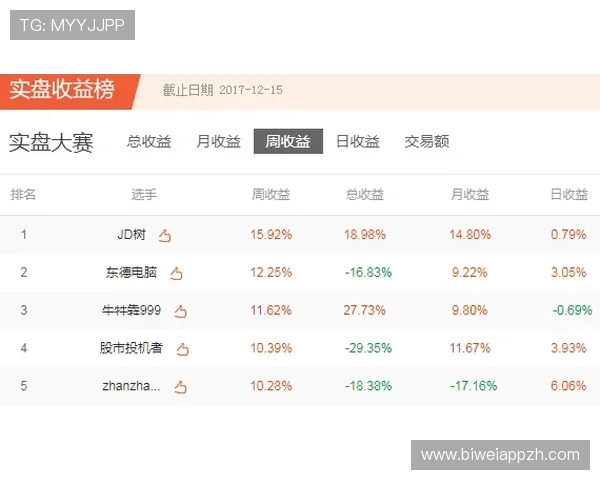 yb体育投注攻略与技巧分享帮助新手玩家轻松赢取丰厚奖金