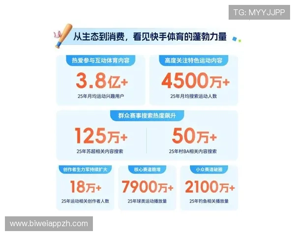 东方体育：体育赛事直播与网络游戏联动的商业模式与市场潜力