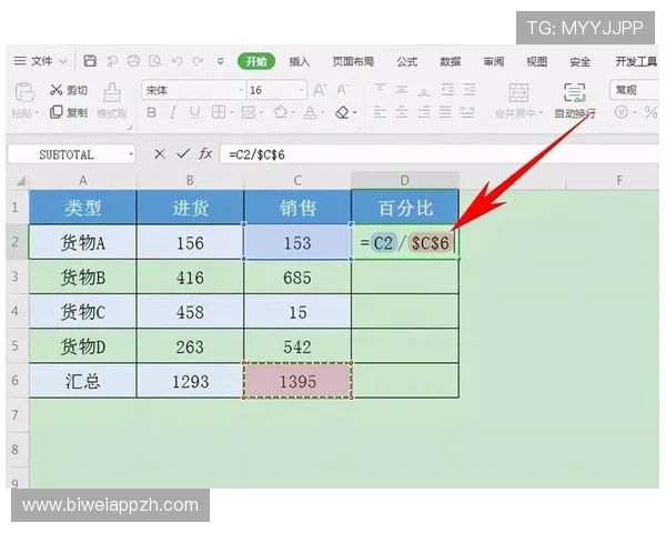 快速解决winbet.bg登录页面加载缓慢的问题技巧