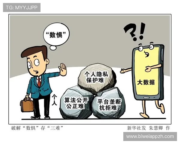 乐动体育app网页入口如何保障个人信息安全与隐私保护