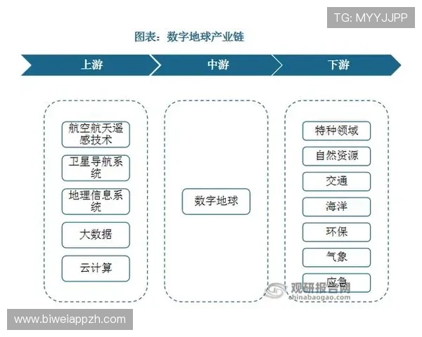 乐竞体育电竞官网助力电竞产业链整合与行业生态健康发展