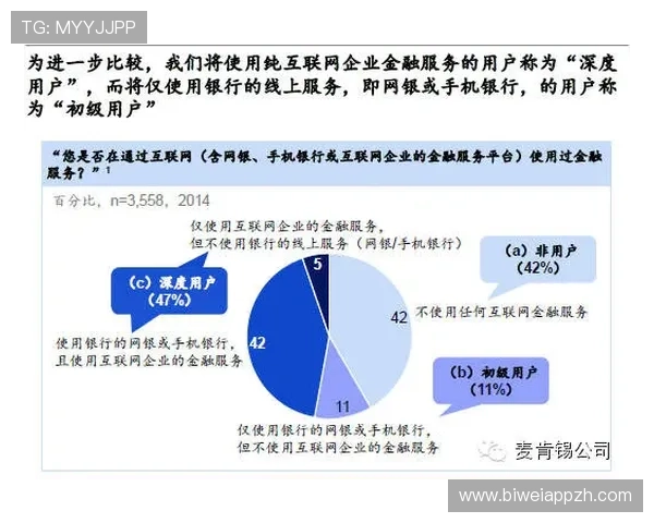 优德亚洲体育客户服务与安全保障措施：保障用户权益的全面策略