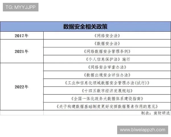 伟德体育外围正规买球平台的优势与安全保障，保障您的每一次投注无忧