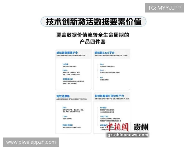 优德体育官网安全可靠的登录方式详解保障玩家账号安全