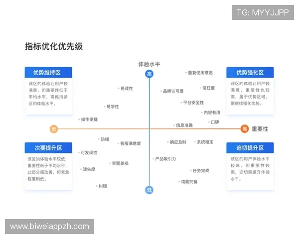 冠盈体育平台客户服务与技术支持体系全面提升用户体验