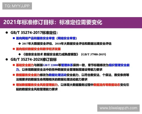 半岛体育官网安全检测与应急响应方案提升平台抗风险能力的实用建议 半岛体育官网安全检测与应急响应方案提升平台抗风险能力的实用建议