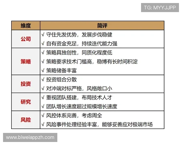 博万体育客户端安全保障措施，确保您的账户信息与资金安全无忧