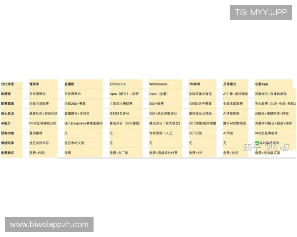 博乐体育app最新版本功能全面介绍，提升您的体育娱乐体验与赛事分析能力