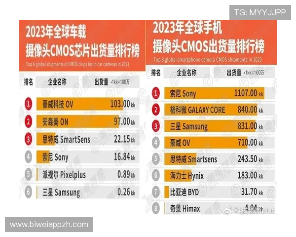 如何利用b0b体育平台的优惠活动最大化你的投注收益