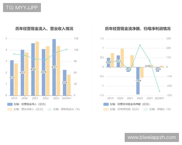 如何利用OD体育滚球盘的历史数据进行科学分析实现持续盈利的实用方法