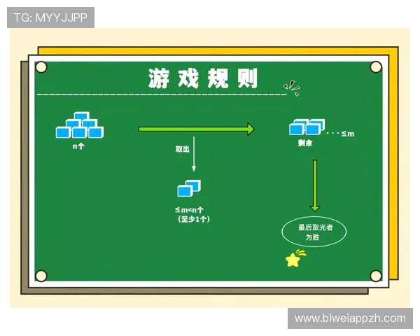 如何在游戏中实现持续赢的策略与心态调整