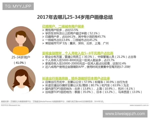 平博体育平台新手入门指南帮助用户快速了解平台功能与操作流程